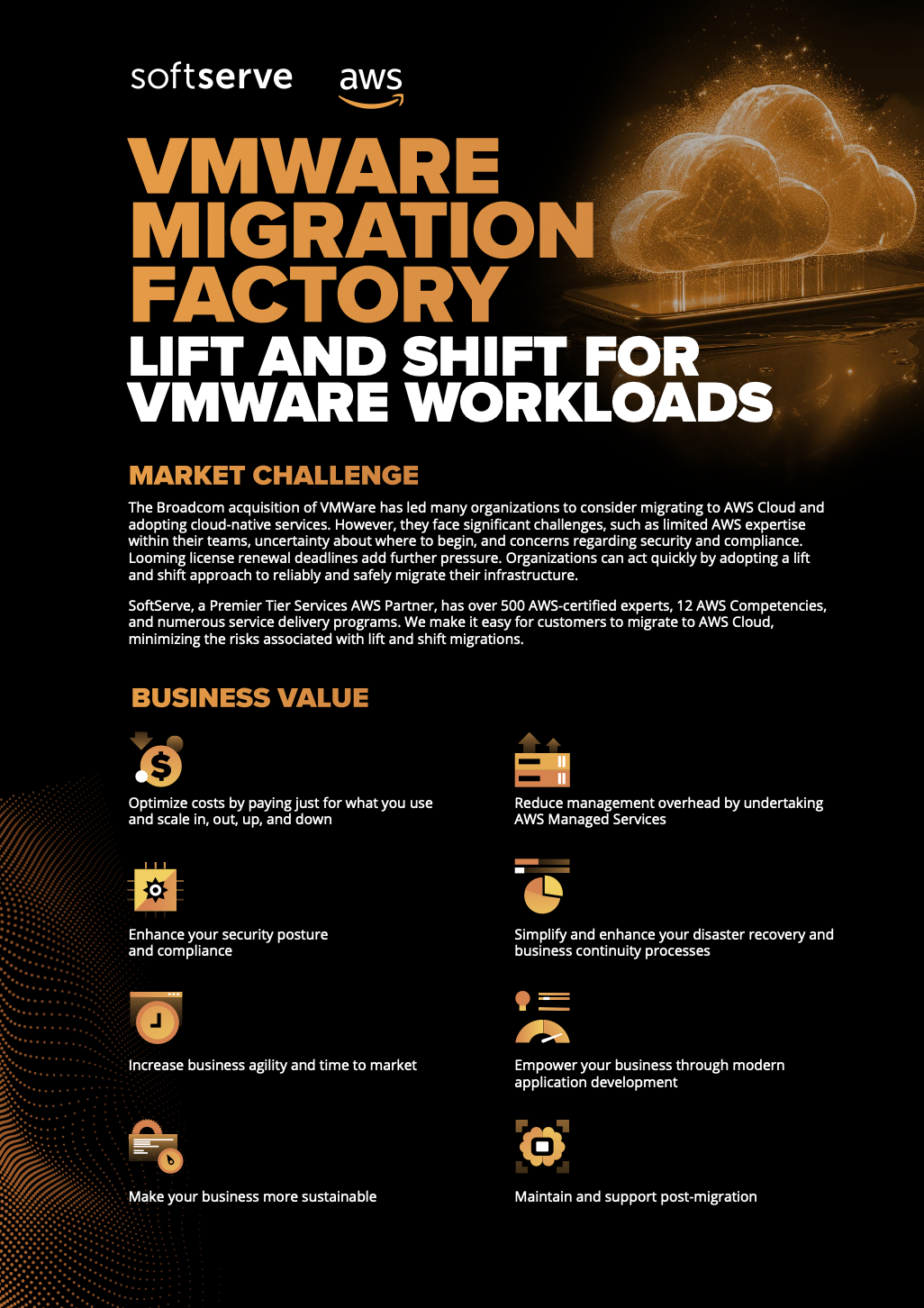 VMWare Migration Factory Lift and Shift for VMWare Workloads
