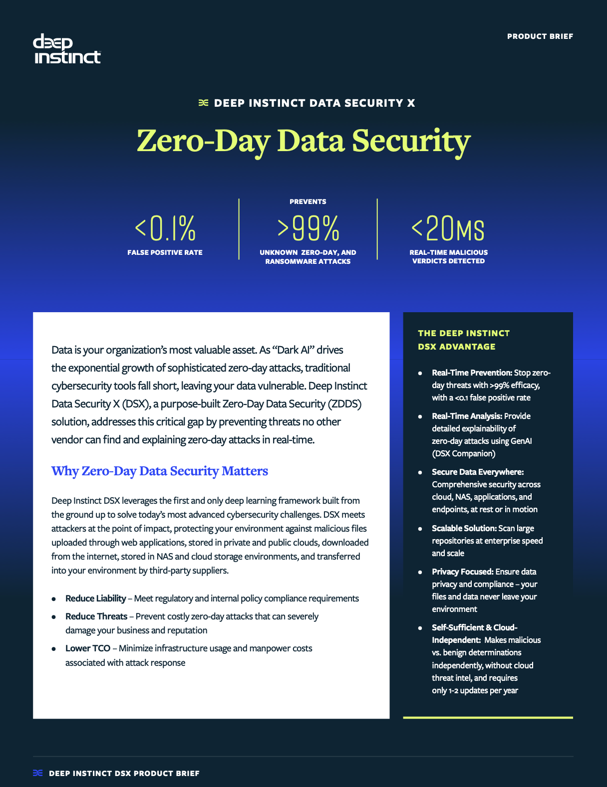 Zero-Day Data Security