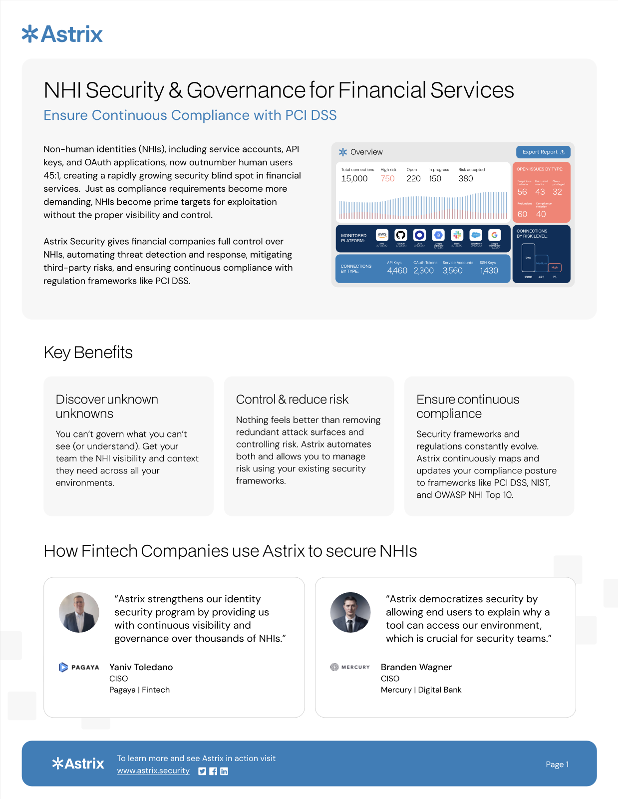 NHI Security and Governance for Financial Services