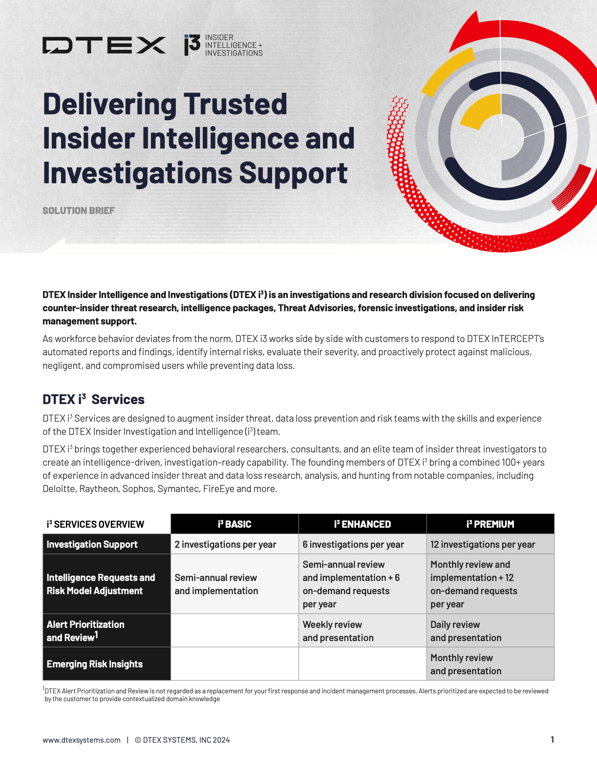 Delivering Trusted Insider Intelligence and Investigations Support
